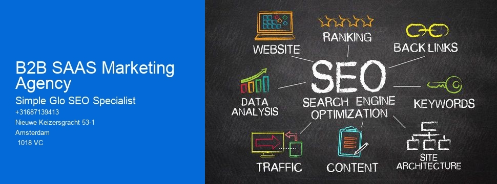 B2B SAAS Marketing Agency