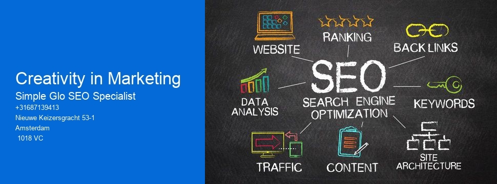 Creativity in Marketing