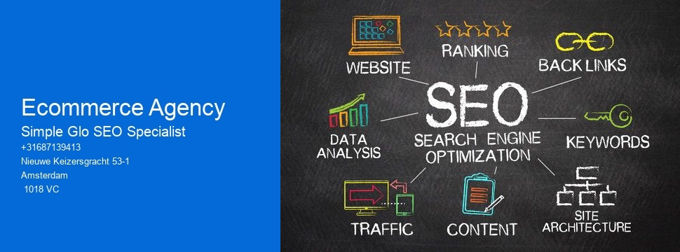 Ecommerce Agency