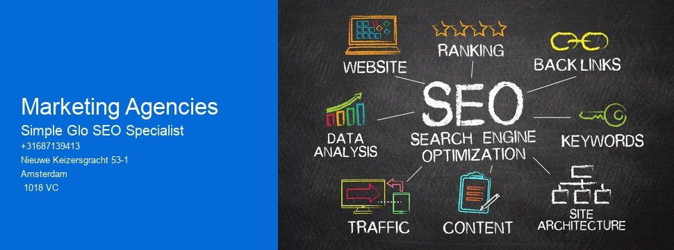 Marketing Agencies